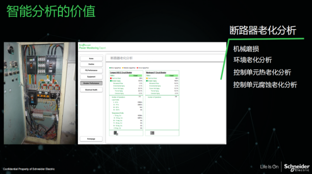 能耗管理监测系统_医院能耗管理系统_公共建筑能耗限额管理