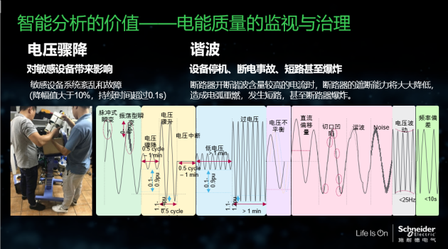 医院能耗管理系统_能耗管理监测系统_公共建筑能耗限额管理