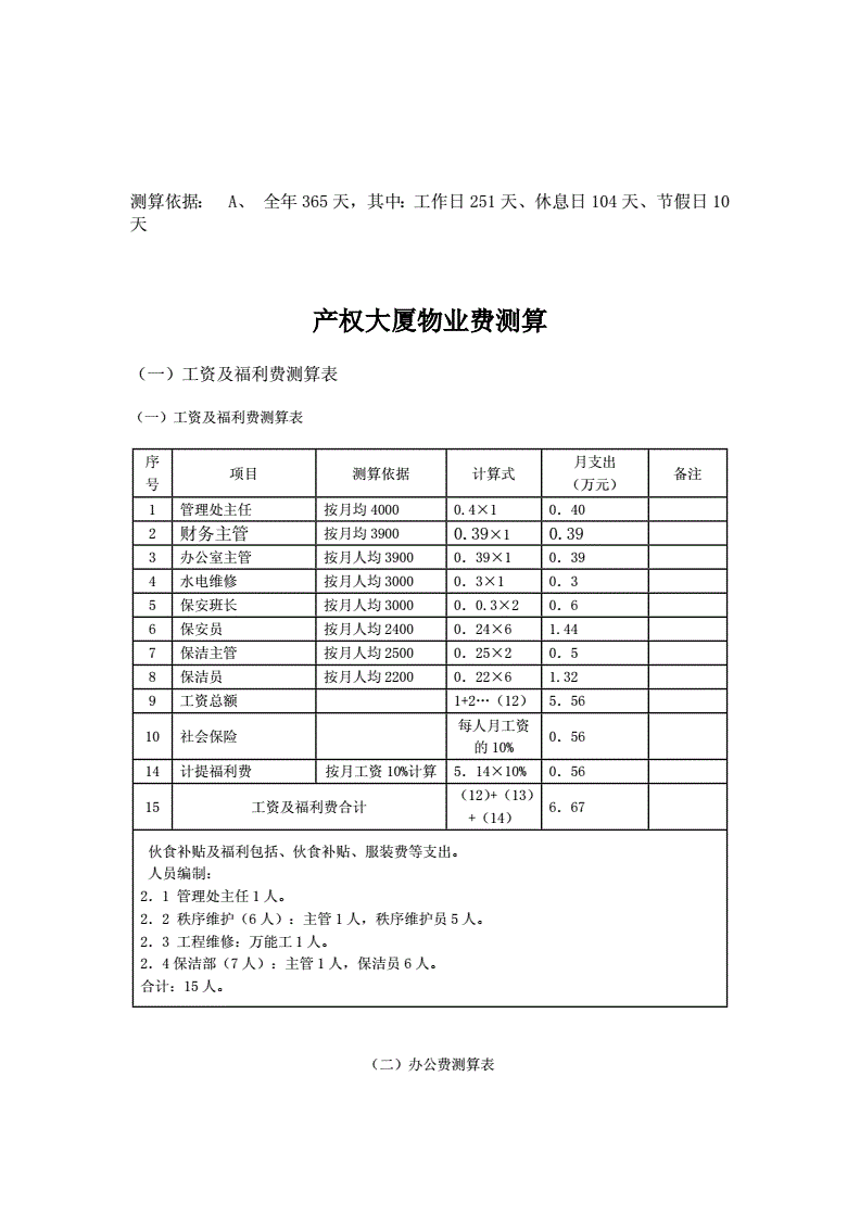 物业能耗分析统计表_物业能耗管理_物业能耗分析
