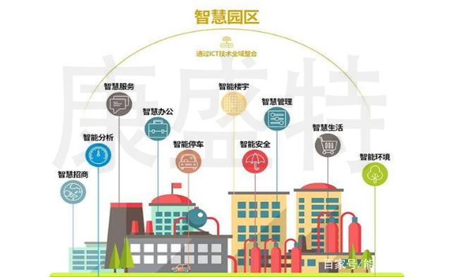 能耗监测图_大型公共建筑能耗监测系统工程技术规范_能耗监测管理软件