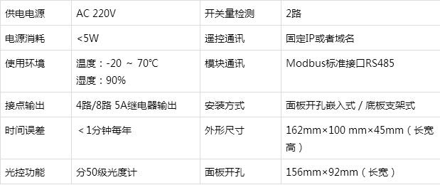 毕业设计智能路灯_路灯智能照明节电器_智能路灯
