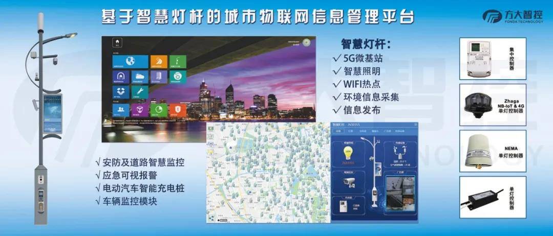 公共建筑能耗限额管理_楼宇能耗管理系统_楼宇管理系统技术方案