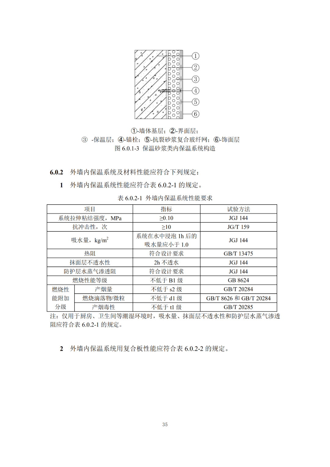 能耗管理措施_能耗控制的计划及措施_虚拟化云计算平台的能耗管理