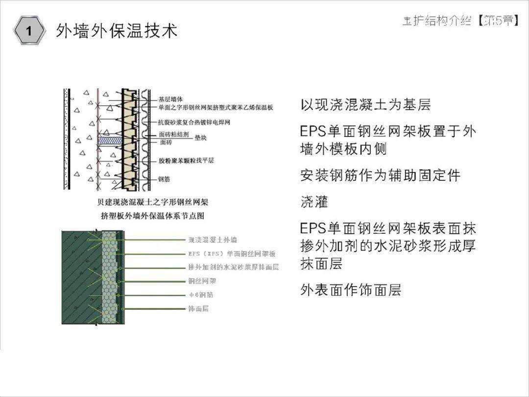 能耗控制的计划及措施_能耗管理措施_虚拟化云计算平台的能耗管理