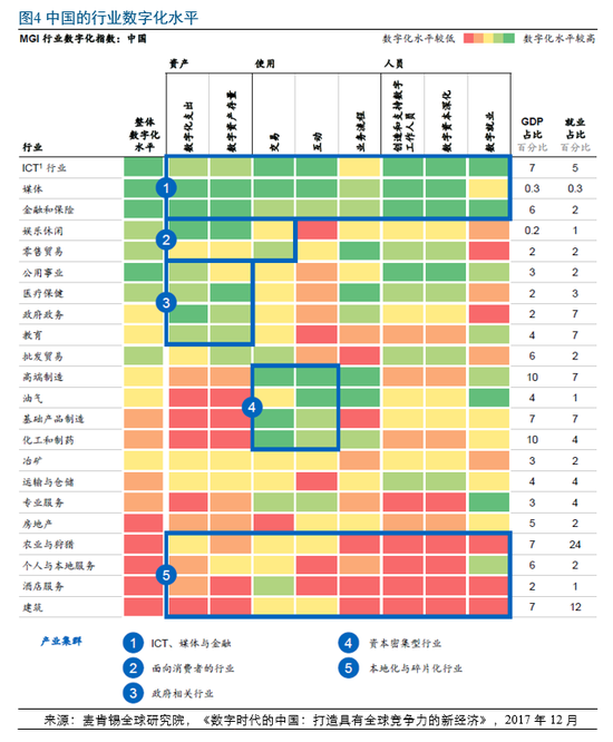 基于bim技术建筑协同平台的初步研究_基于ifc的bim及其数据平台研究_有基于bim的能耗管理吗