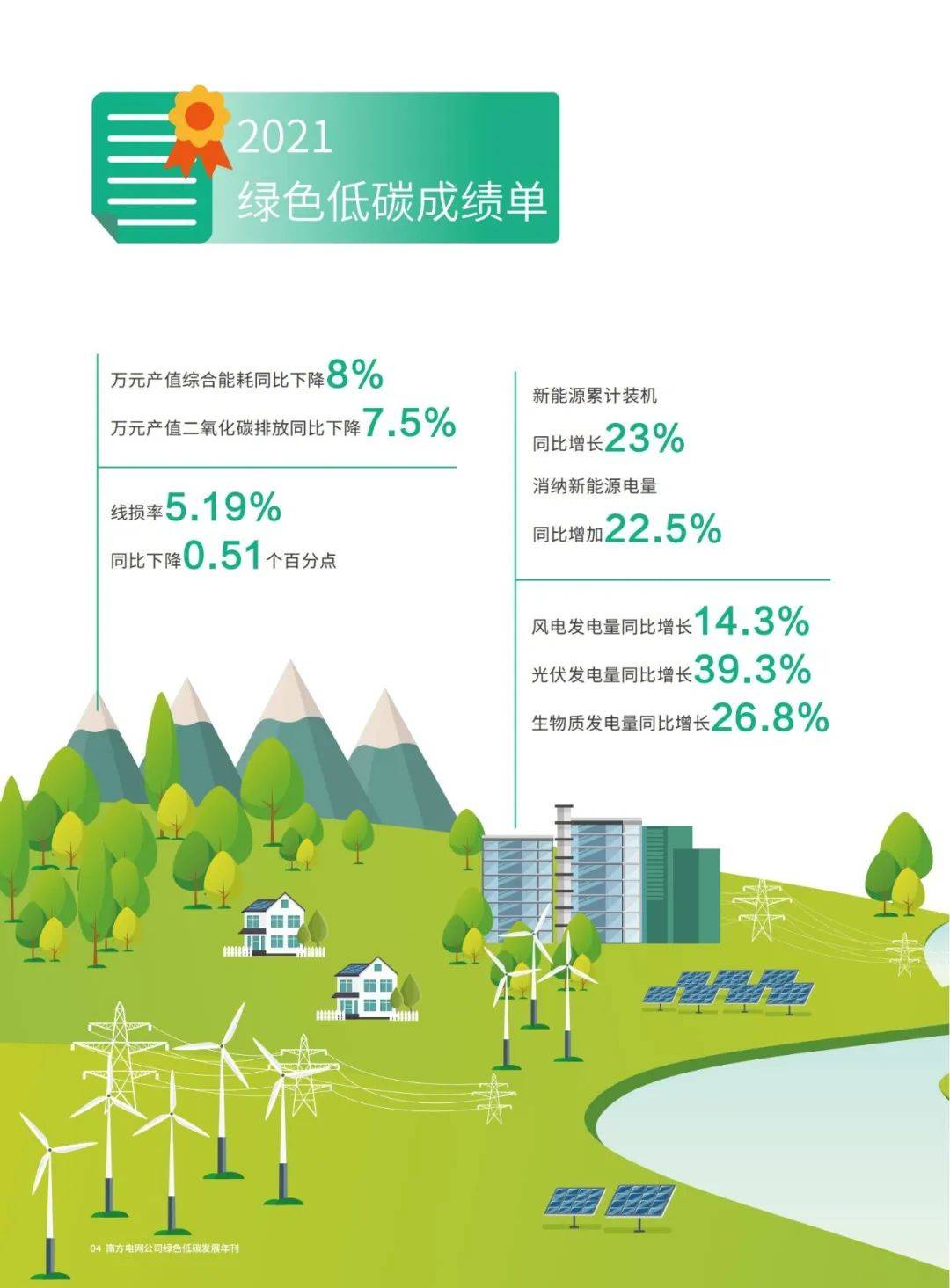 数据中心能耗管理系统_虚拟化云计算平台的能耗管理_能耗管理监测系统