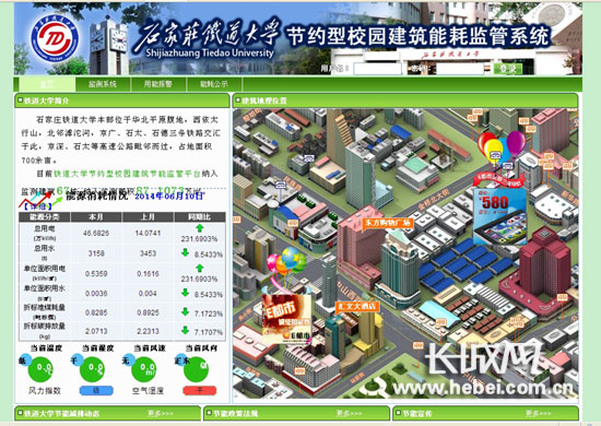 智慧校园能耗管理系统_智慧校园系统架构图_教育云 智慧教室 智慧校园 移动教务