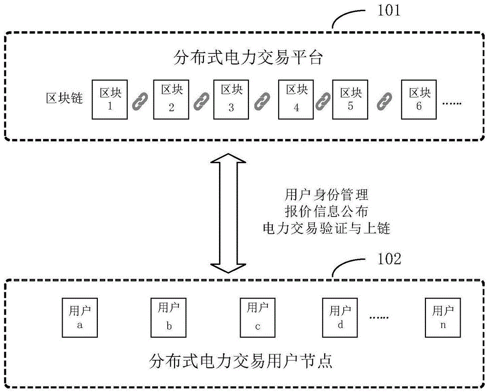 无能耗水泵发电_唐山二手发电机机转让_唐山发电厂能耗管理系统