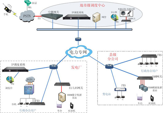 唐山二手发电机机转让_无能耗水泵发电_唐山发电厂能耗管理系统