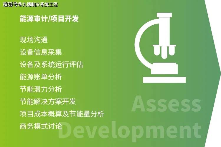 智能化楼宇系统_上海闳森自控阀门有限公司_江森楼宇自控系统