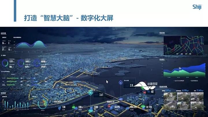 能耗管理系统和ba系统_能耗管理平台_普陀能耗管理系统种类有哪些