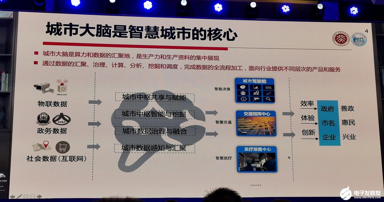 普陀能耗管理系统种类有哪些_能耗管理平台_能耗管理系统和ba系统