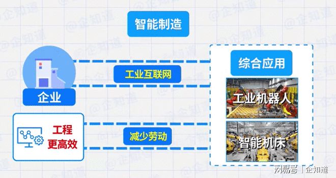 智能工业帝国精校版_智能工业_智能工业帝国吧