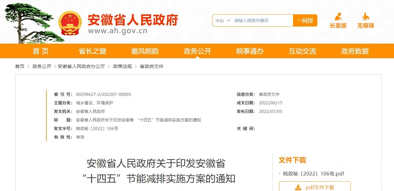 温室气体自愿减排交易管理暂行办法 doc_中节能工业节能有限公司_芜湖工业能耗管理系统节能减排