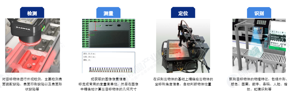 opt视觉光源_视觉光源_机器视觉光源