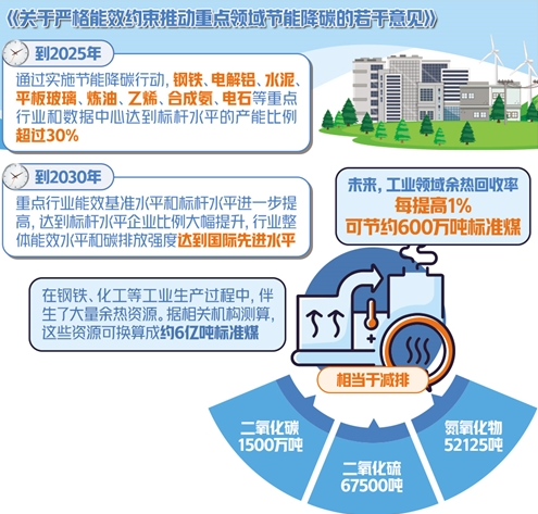 数据中心能耗管理系统_酒店工程部能耗管理_大数据智能营销系统郑州鹰眼大数据