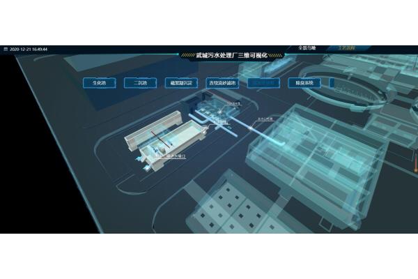 营口3D可视化智慧园区系统框架