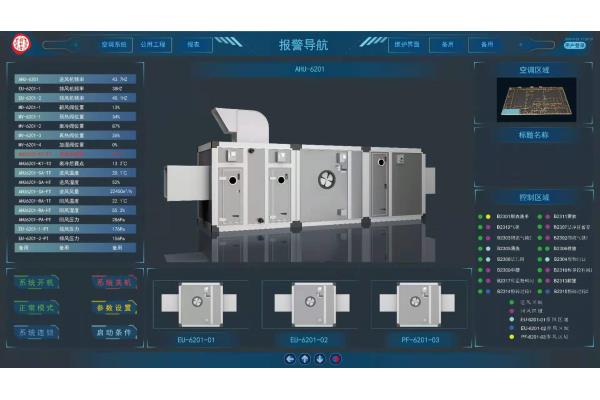 营口3D可视化智慧园区系统框架