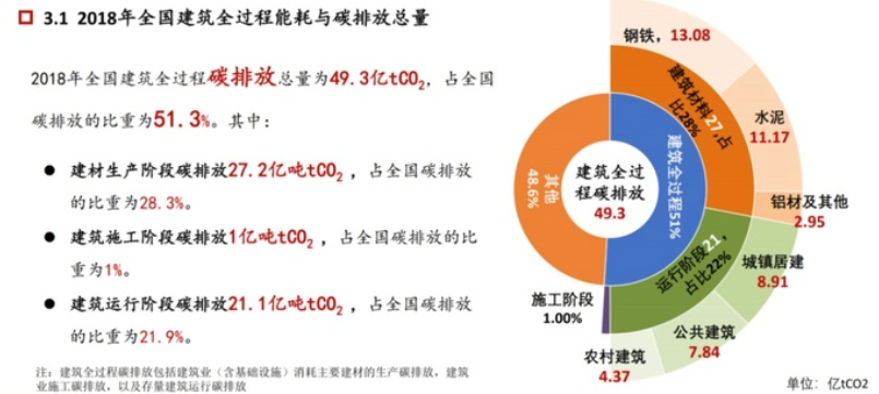 济南能耗管理监测系统_唐山发电厂能耗管理系统_湿法脱硫制浆系统能耗