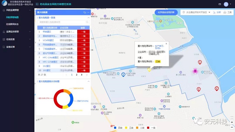 园区智慧安监_苏州园区智慧安监平台_智慧安监解决方案