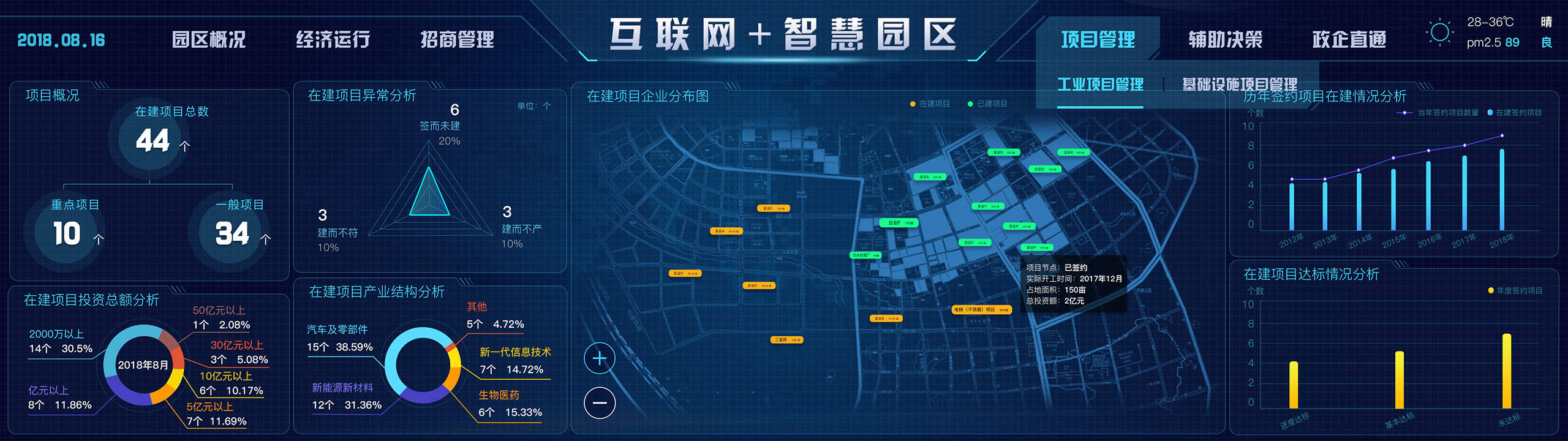 杭州下沙区高教园区学源街68号离杭州金苑宾馆多远,_智慧园区解决方案_杭州智慧园区