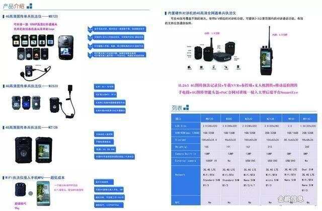 园区智慧安监_苏州园区安监局举报电话_苏州园区智慧安监平台