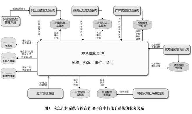 苏州园区智慧安监平台_园区智慧安监_苏州园区安监局举报电话