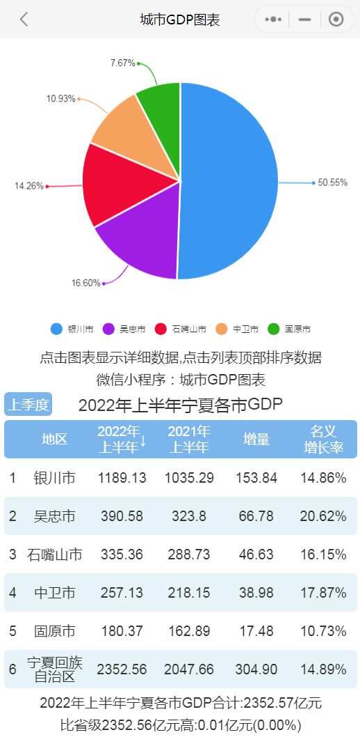 智慧园区规划_智慧园区目标_物联网 智慧园区