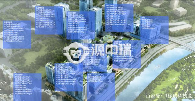 能耗监测 上海市_能耗监测管理软件_能耗监测 软件