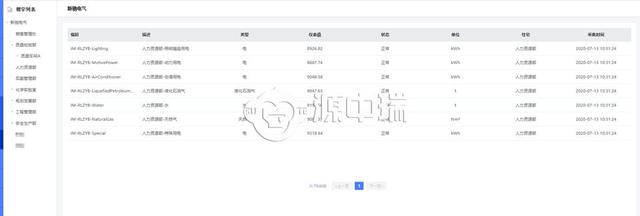 能耗监测管理软件_能耗监测 软件_能耗监测 上海市