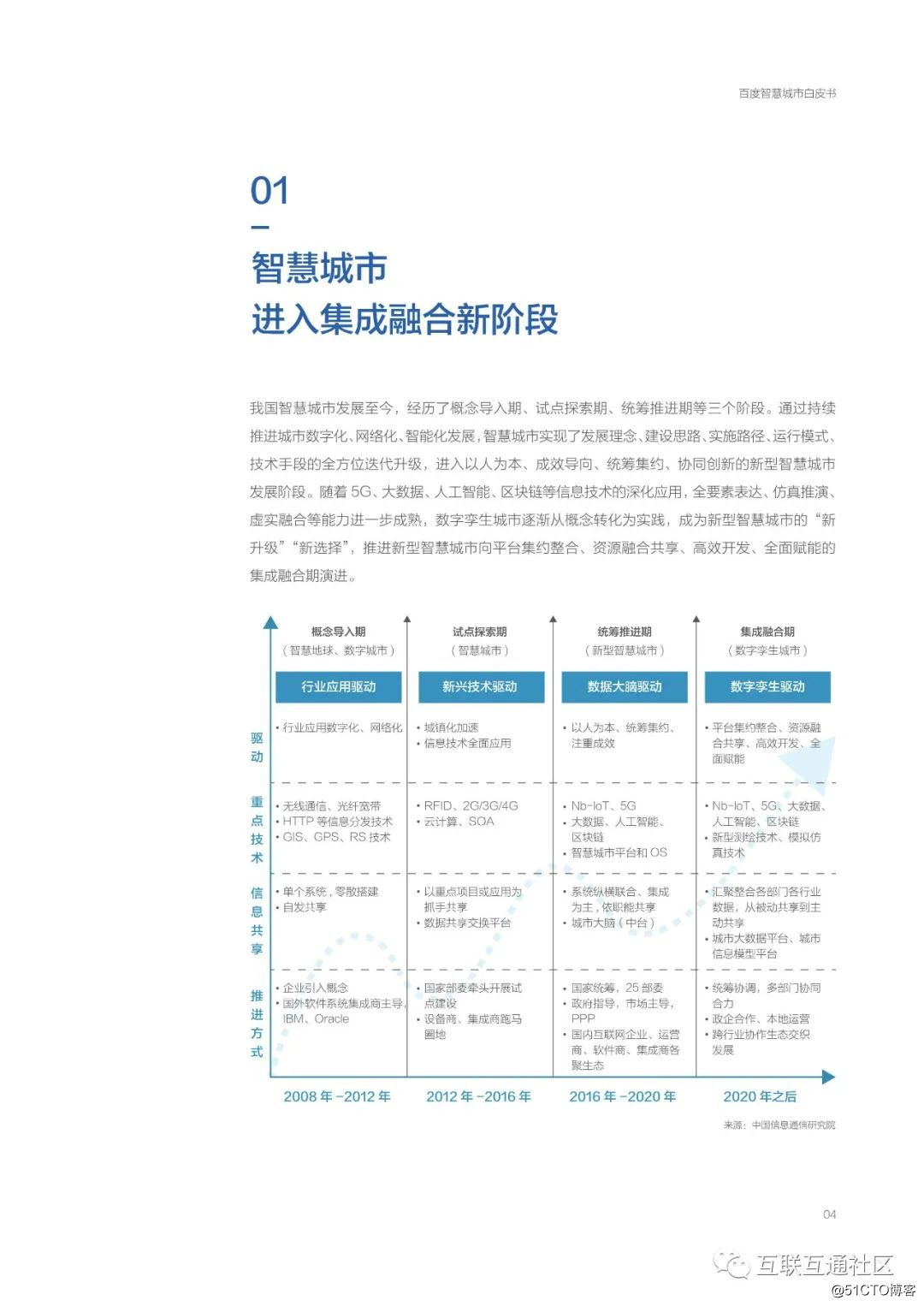 张家口智慧互通园区_智慧园区园区规划解决方案_智慧型园区
