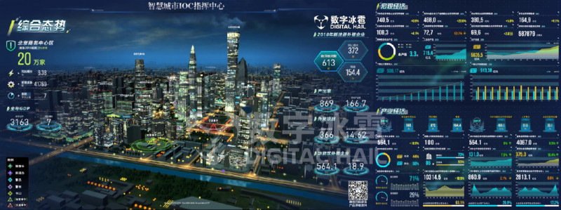 银川建设智慧城市历程_智慧城市时空信息云平台建设试点_智慧城市建设