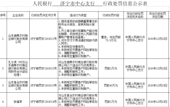多大规模的楼宇会使用楼宇自控系统_山东楼宇自控_楼宇可视对讲/楼宇对讲机/可视