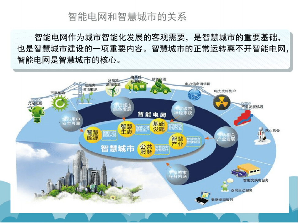 楼宇自控市场规模_楼宇对讲系统电路分析与维修 楼宇对讲系统原理图_美国 债券 市场 规模