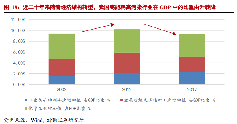 陕西能耗管理_陕西时丹达服装城管理有限公司_虚拟化云计算平台的能耗管理