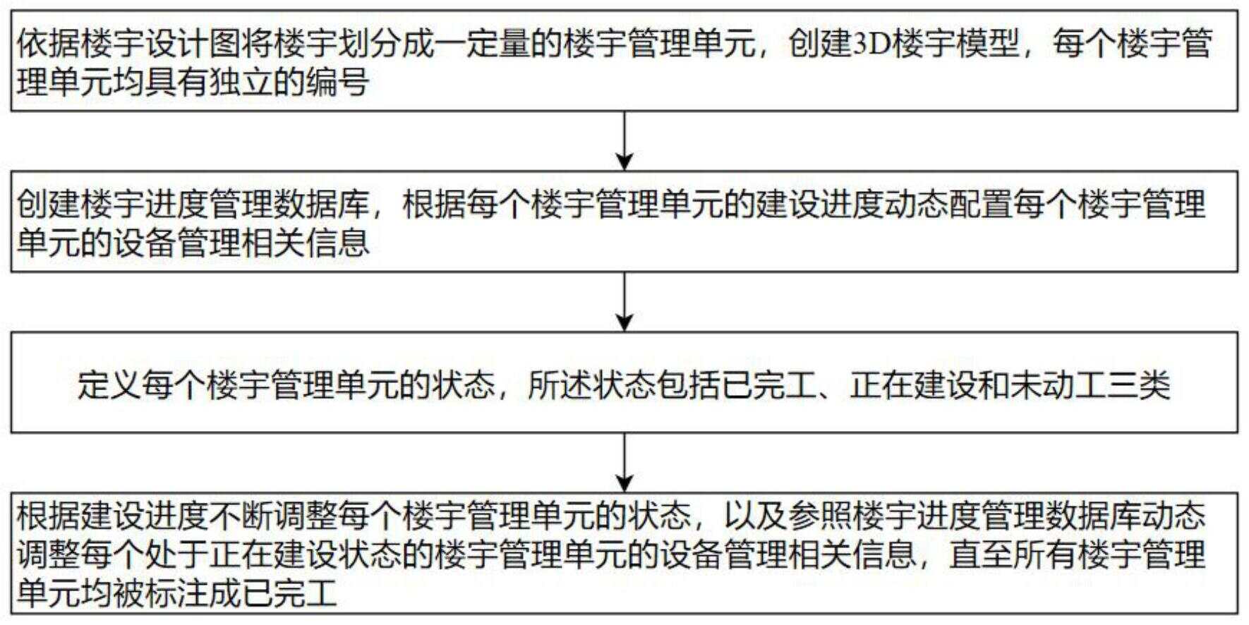 西门子楼宇科技_广东省西门子楼宇自控设备有限公司_自控楼宇冷热源系统