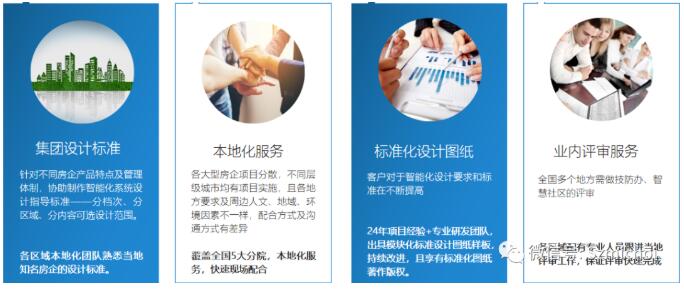智慧园区论坛_智慧园区运营专家_智慧园区规划
