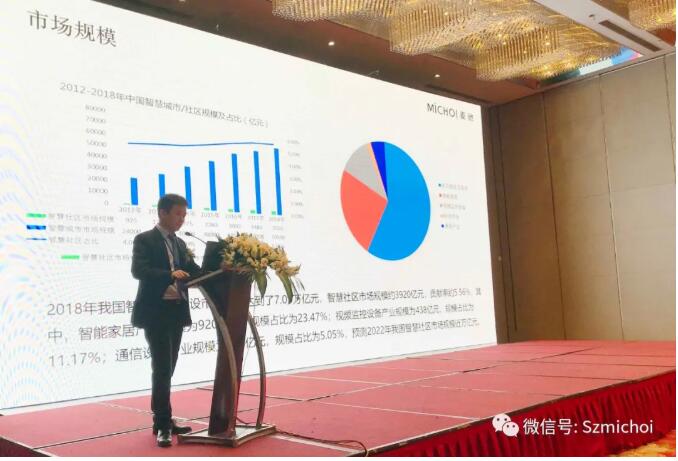 智慧园区规划_智慧园区论坛_智慧园区运营专家