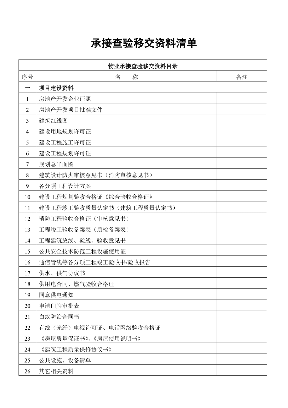 清单计价专家怎么导入清单_楼宇楼宇对讲系统_楼宇自控清单