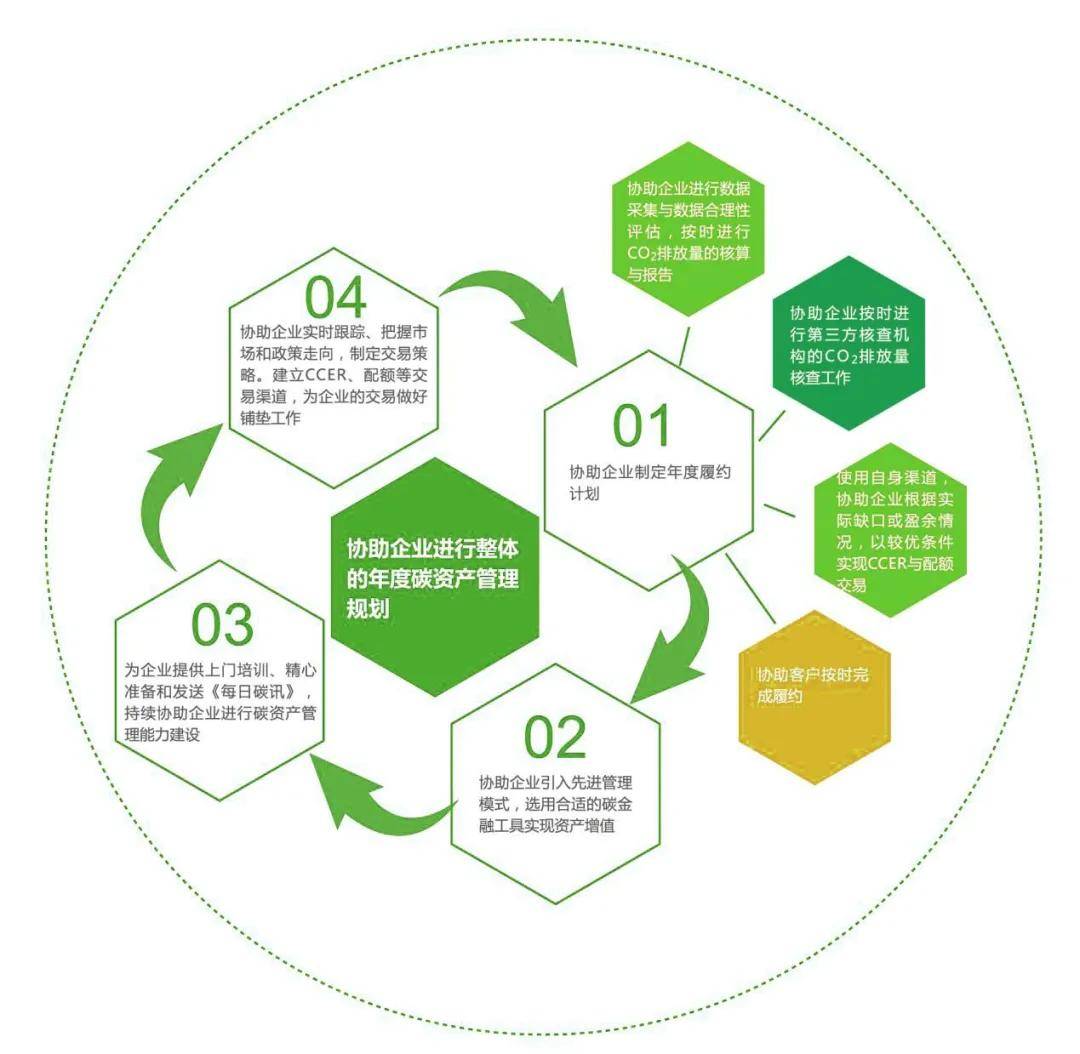 物联网 智慧园区_智慧园区论坛_智慧园区和智能园区