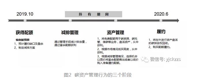 智慧园区和智能园区_物联网 智慧园区_智慧园区论坛