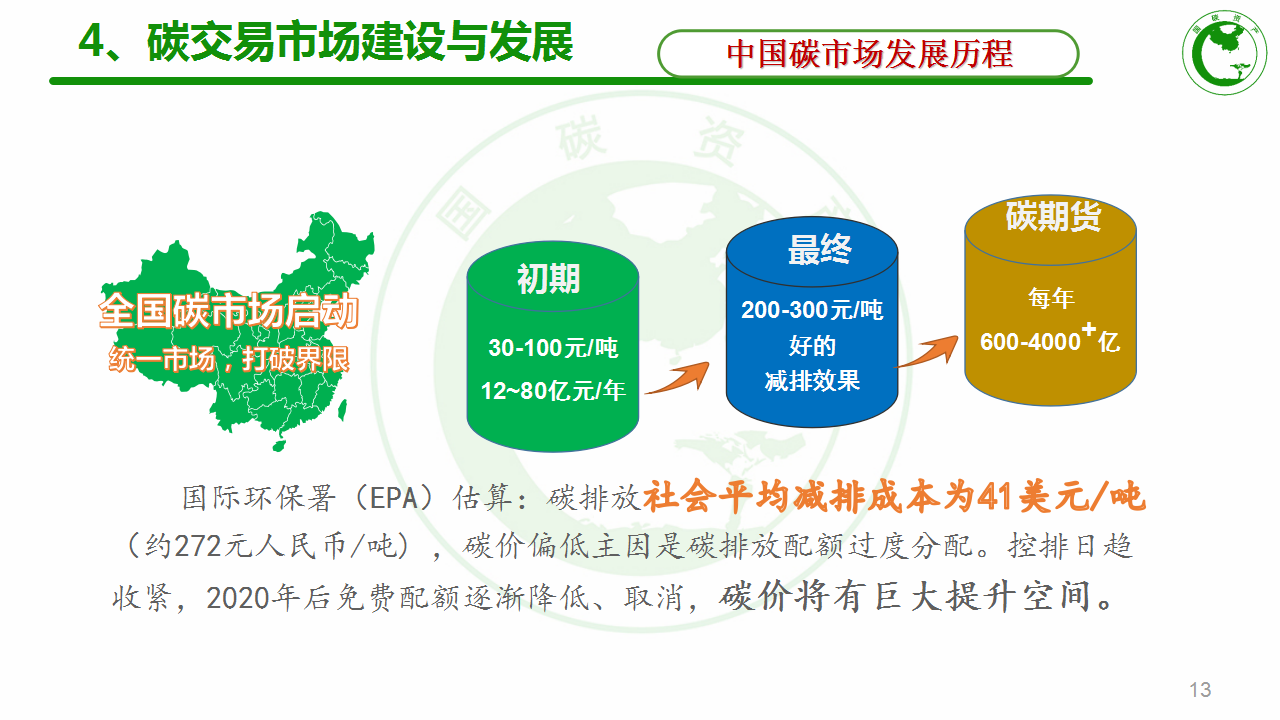 物联网 智慧园区_智慧园区和智能园区_智慧园区论坛