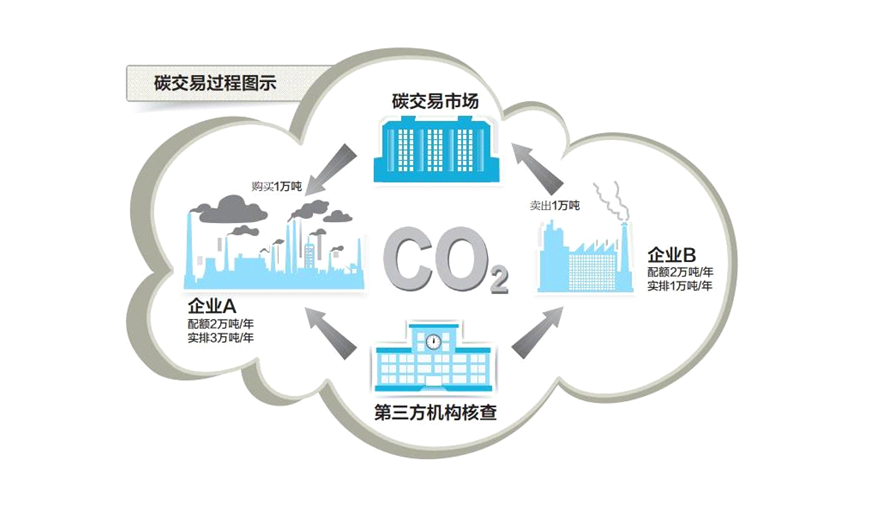 智慧园区论坛_智慧园区和智能园区_物联网 智慧园区