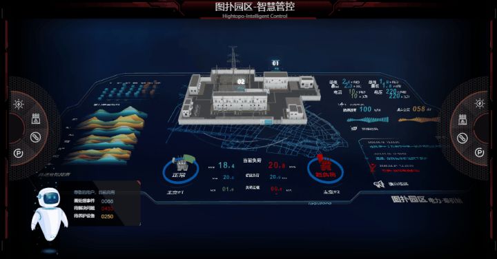 智慧园区运营专家_智慧园区app_智慧型园区