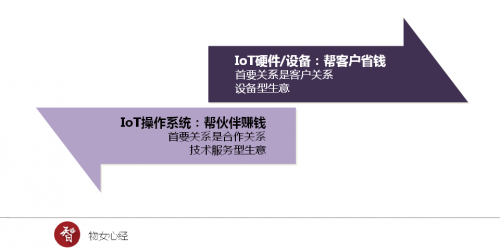 ibms是什么意思_文启ibms_商业集成ibms