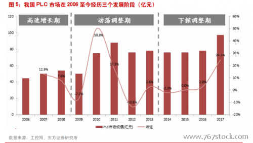 文启ibms_ibms是什么意思_商业集成ibms