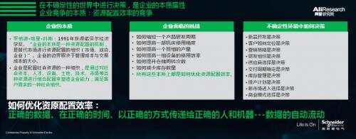 商业集成ibms_ibms是什么意思_文启ibms