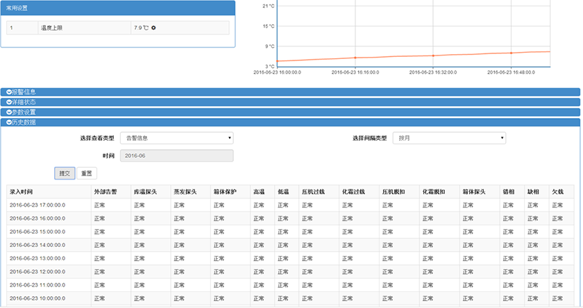 能耗监测和环境参数测量系统_上海能耗监测企业_企业能耗监测管理系统
