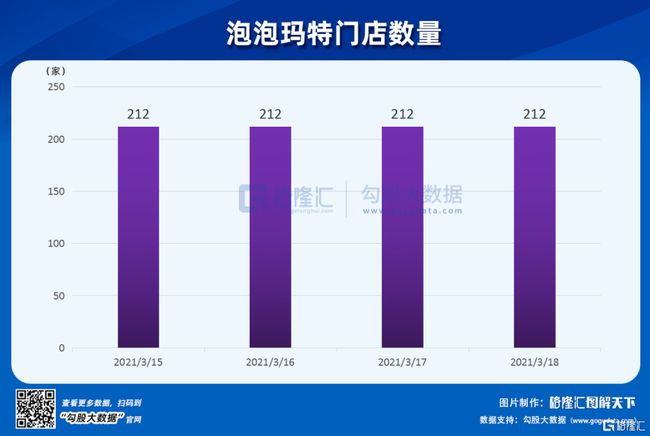 城市共同配送_共同配送是什么_共同配送