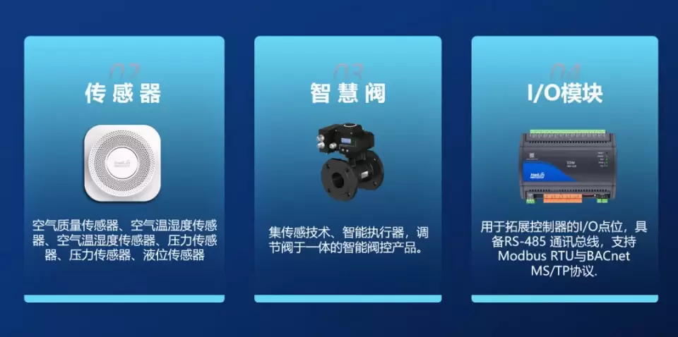 楼宇对讲系统接线图_楼宇智能化系统_南通楼宇自控